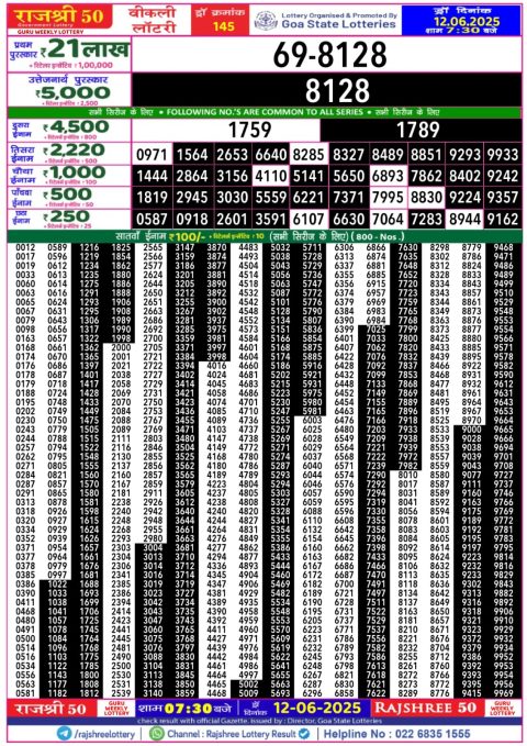 Lottery Sambad Today 2024