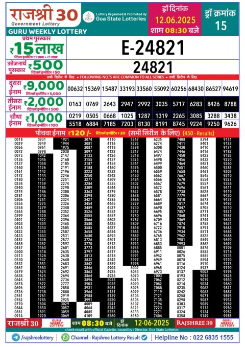 Lottery Sambad Today 2024