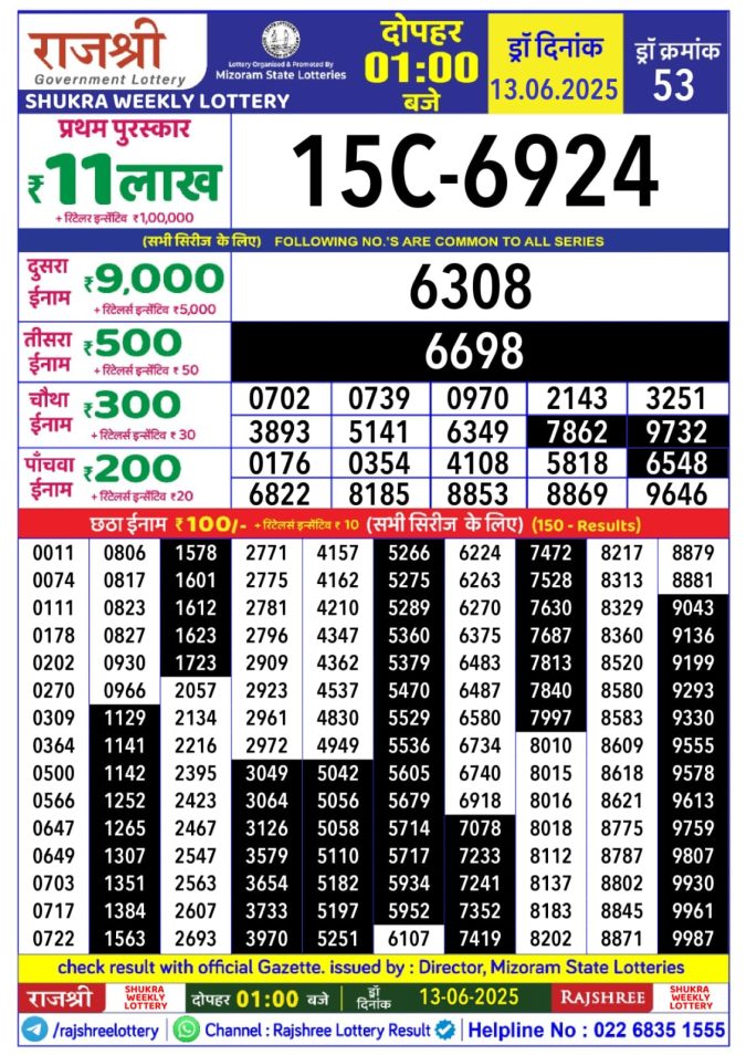 Lottery Sambad Today Result - 1 PM 6 PM 8 PM Results