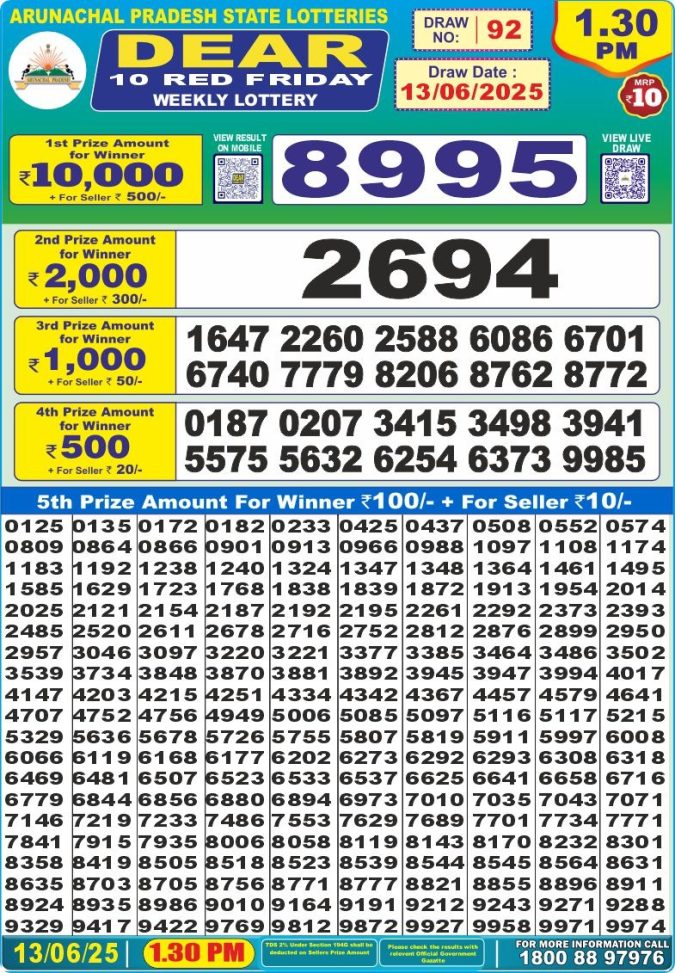 Lottery Sambad Today Result - 1 PM 6 PM 8 PM Results