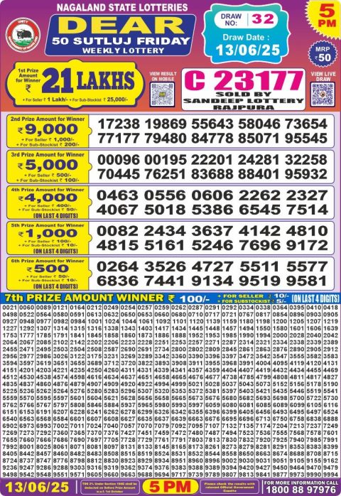 Lottery Sambad Today 2024