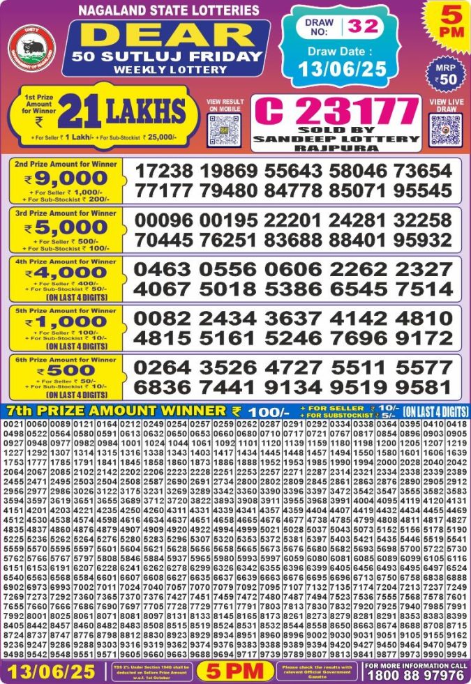 Lottery Sambad Today Result - 1 PM 6 PM 8 PM Results