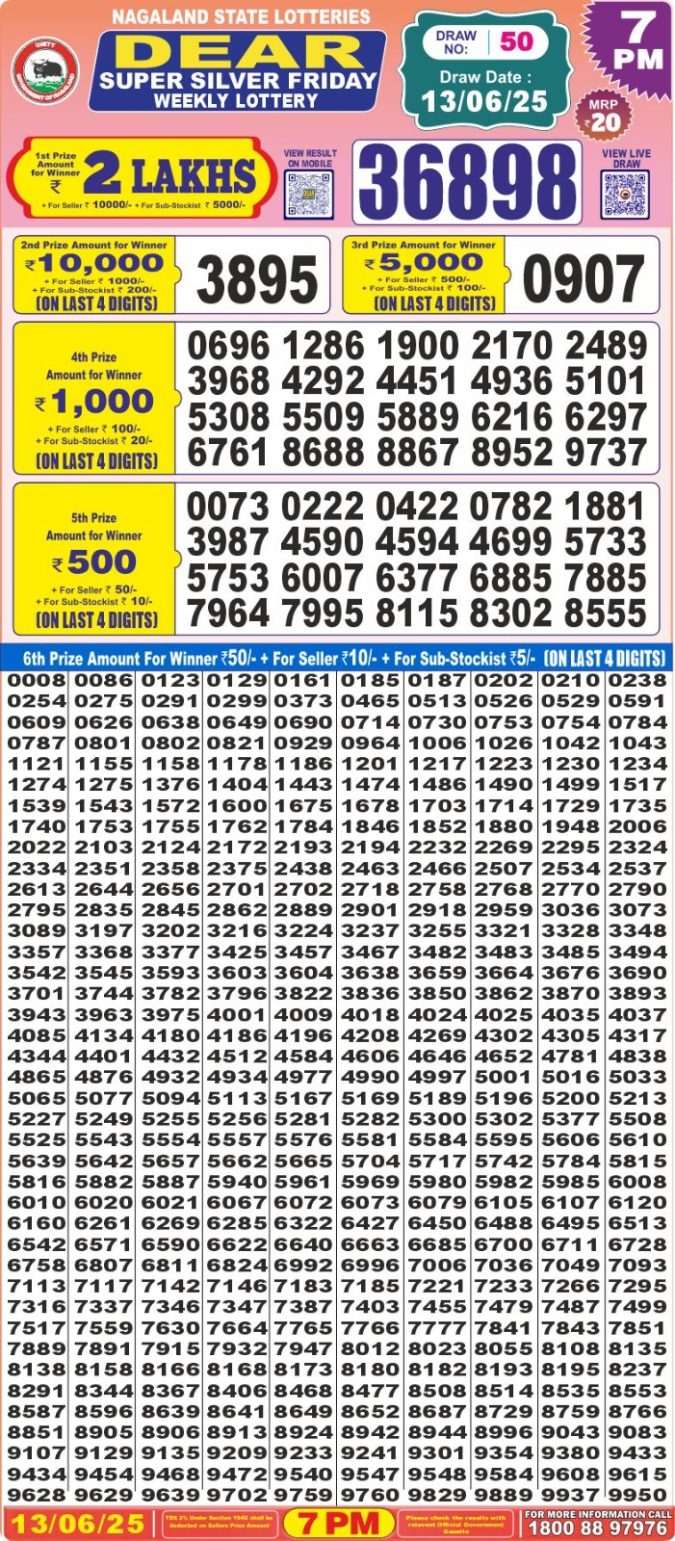 Lottery Sambad Today Result - 1 PM 6 PM 8 PM Results