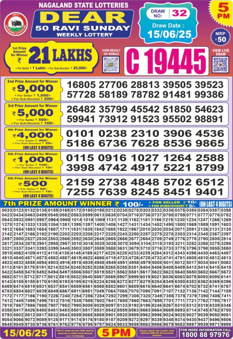 Lottery Sambad Today 2024