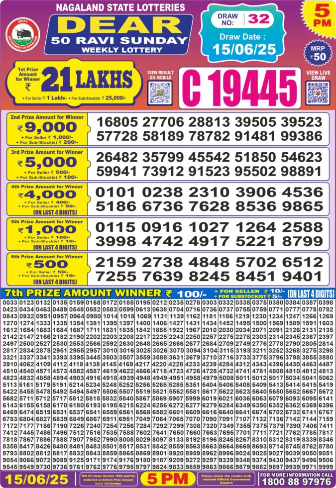 Lottery Sambad Today Result - 1 PM 6 PM 8 PM Results
