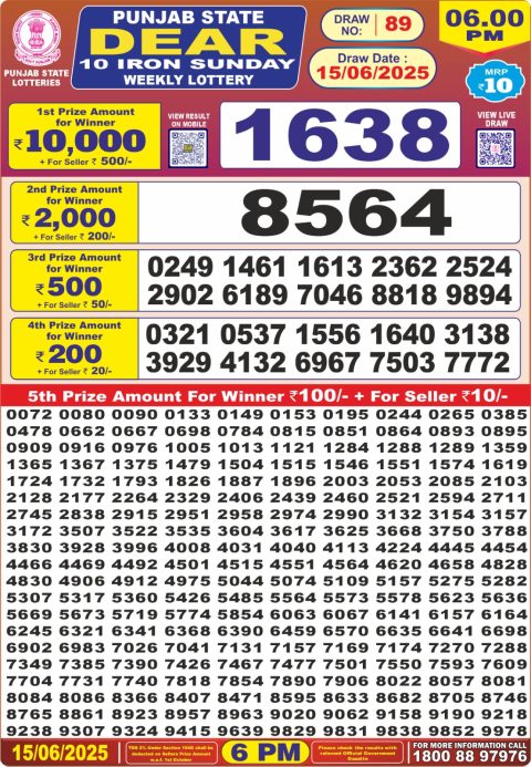 Lottery Sambad Today 2024