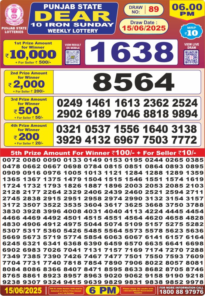 Lottery Sambad Today Result - 1 PM 6 PM 8 PM Results