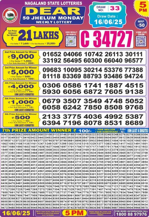 Lottery Sambad Today 2024