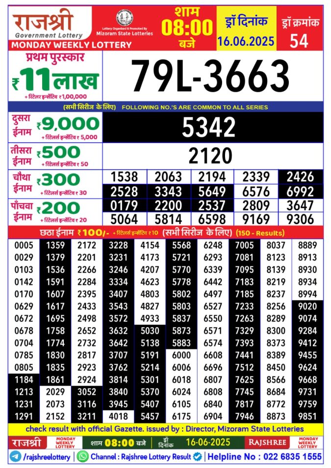 Lottery Sambad Today Result - 1 PM 6 PM 8 PM Results