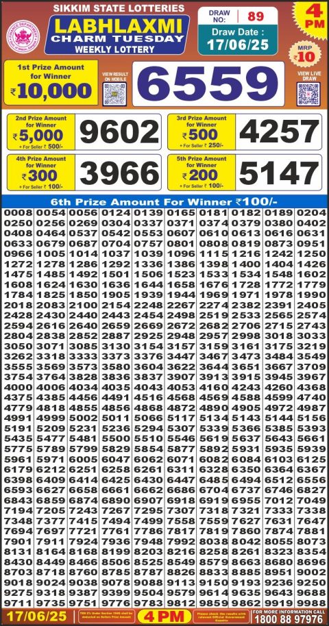 Lottery Sambad Today 2024