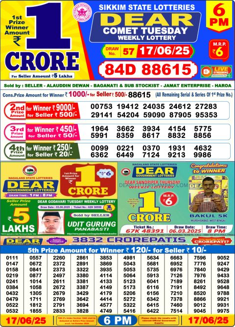 Lottery Sambad Today 2024