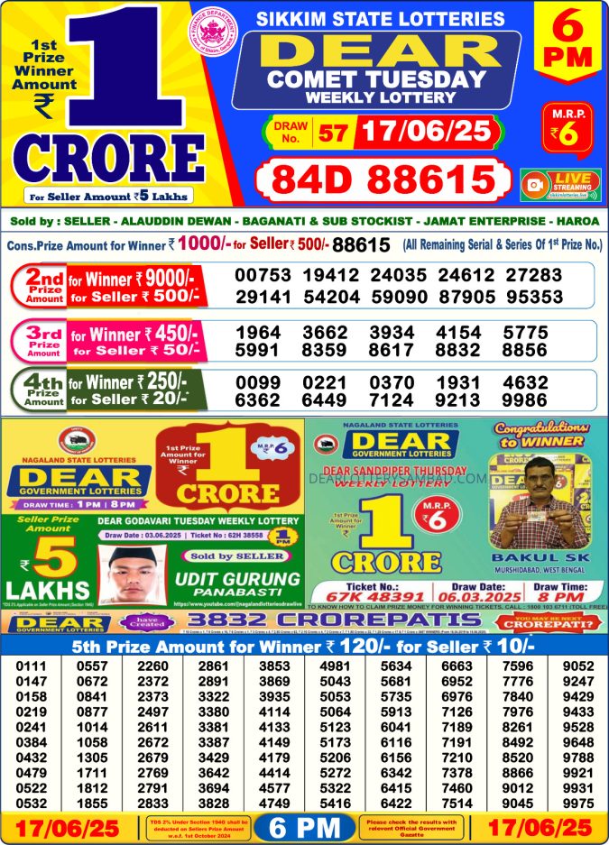 Lottery Sambad Today Result - 1 PM 6 PM 8 PM Results