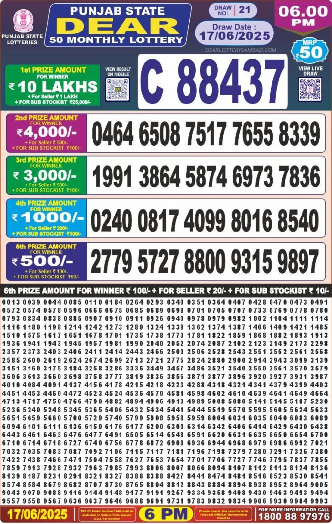 Lottery Sambad Today Result - 1 PM 6 PM 8 PM Results
