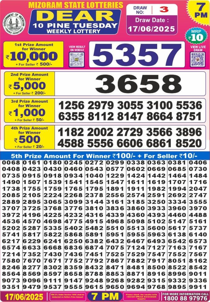 Lottery Sambad Today Result - 1 PM 6 PM 8 PM Results
