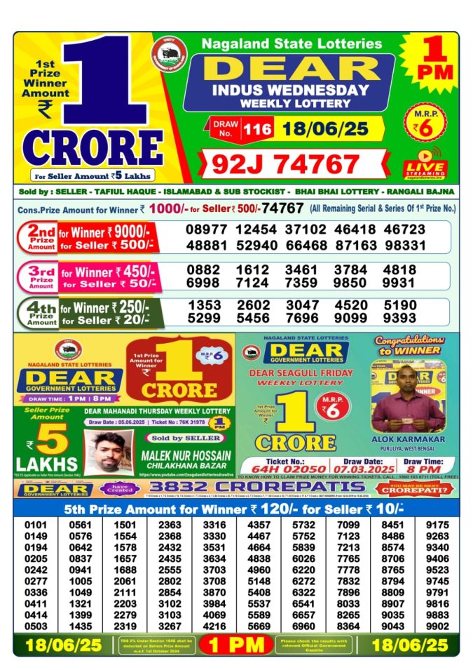 Lottery Sambad Today Result - 1 PM 6 PM 8 PM Results