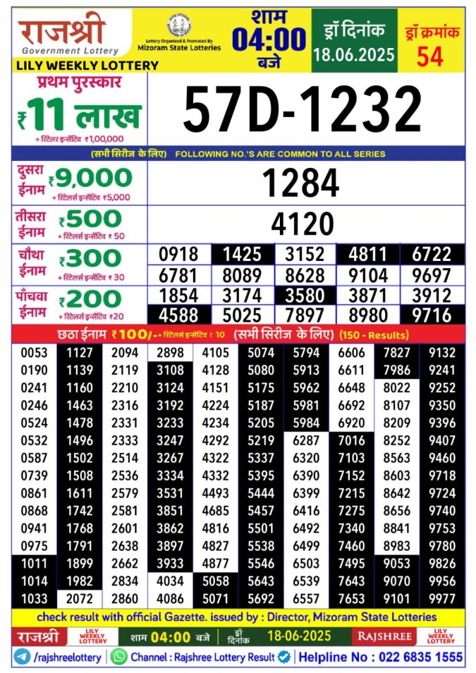 Lottery Sambad Today Result - 1 PM 6 PM 8 PM Results
