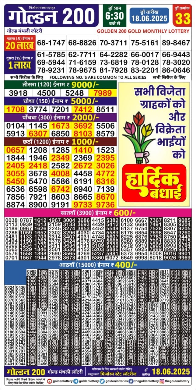 Lottery Sambad Today Result - 1 PM 6 PM 8 PM Results