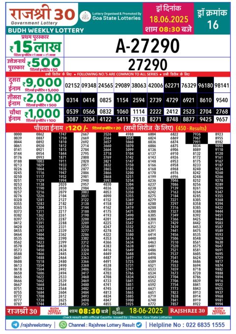 Lottery Sambad Today 2024