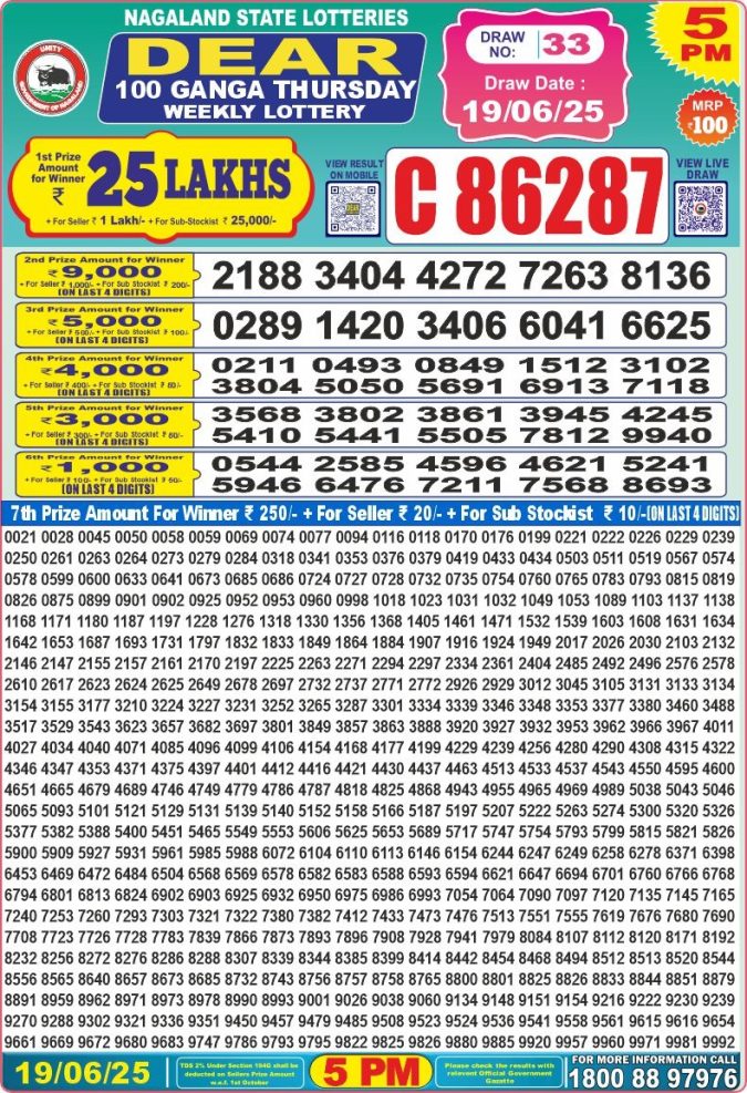 Lottery Sambad Today Result - 1 PM 6 PM 8 PM Results