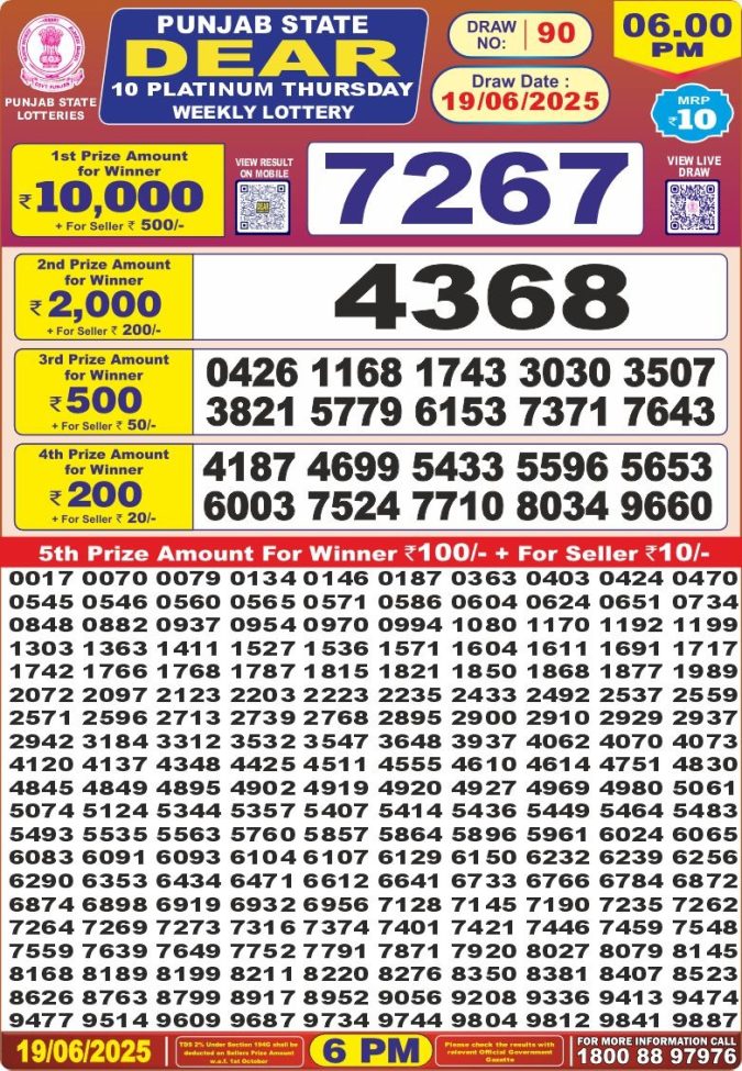Lottery Sambad Today Result - 1 PM 6 PM 8 PM Results