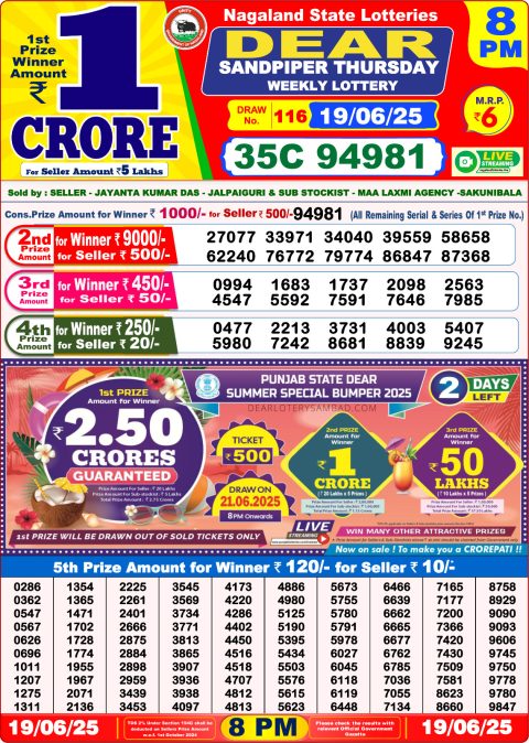 Lottery Sambad Today 2024
