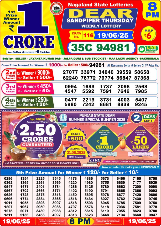 Lottery Sambad Today Result - 1 PM 6 PM 8 PM Results
