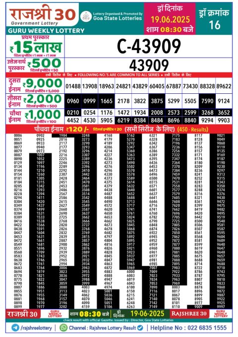 Lottery Sambad Today 2024