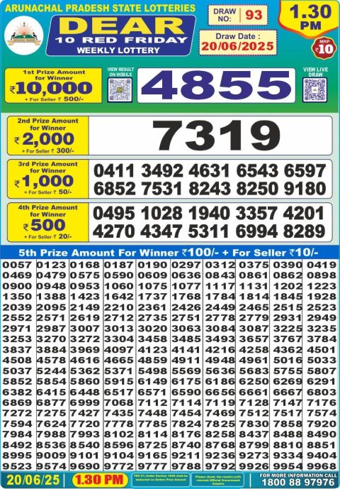 Lottery Sambad Today 2024