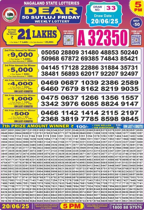 Lottery Sambad Today 2024