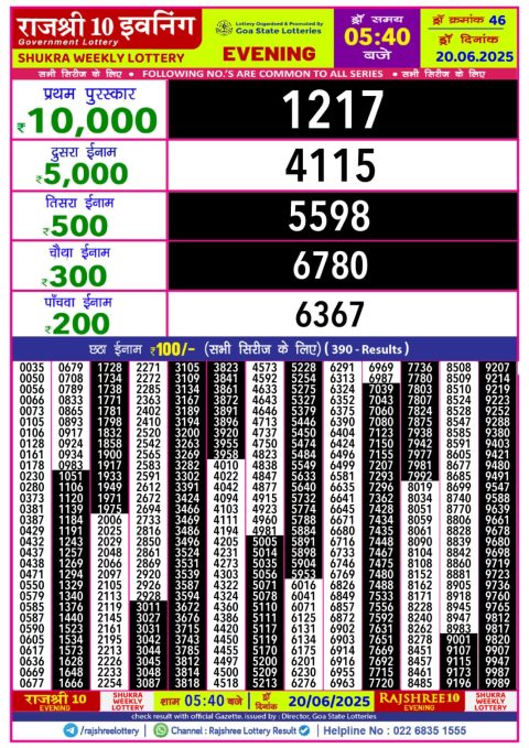 Lottery Sambad Today 2024