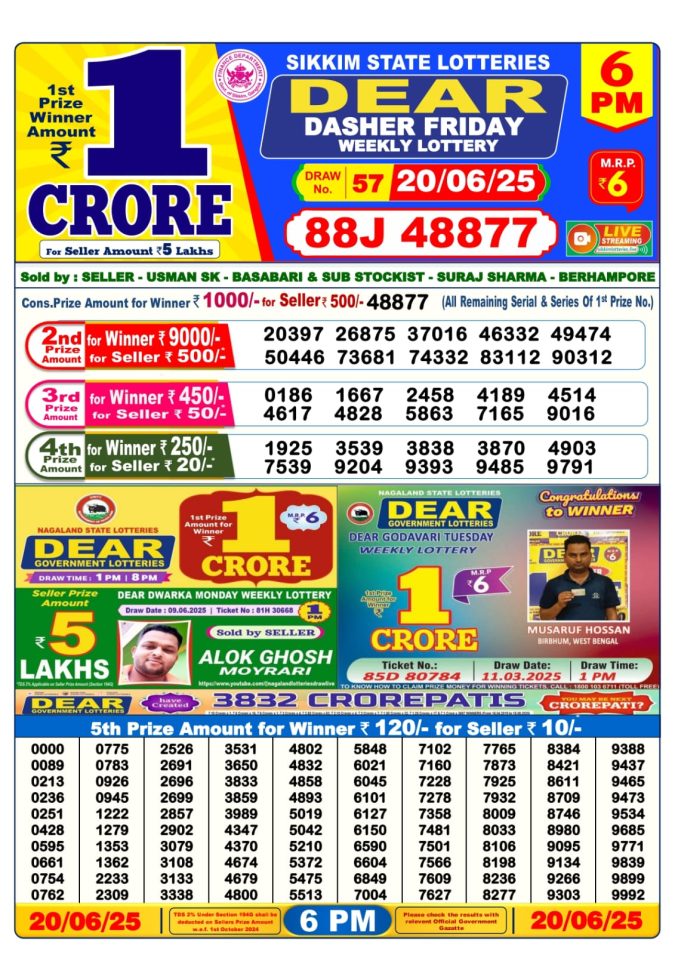 Lottery Sambad Today Result - 1 PM 6 PM 8 PM Results