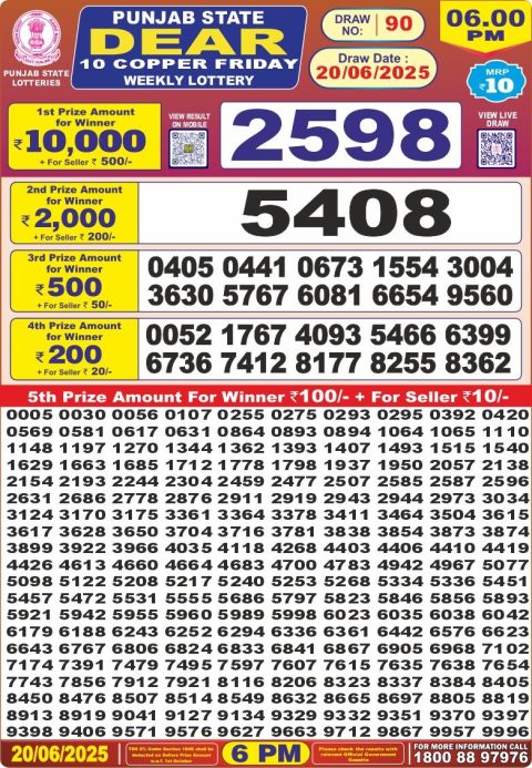 Lottery Sambad Today 2024