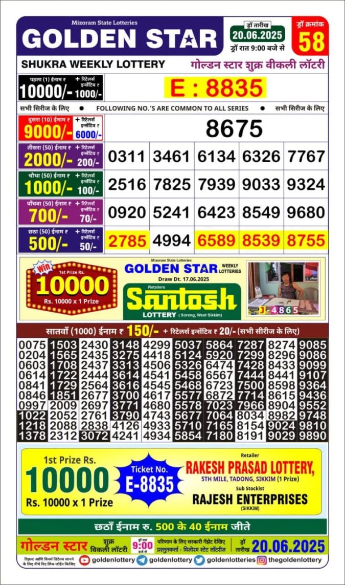 Lottery Sambad Today Result - 1 PM 6 PM 8 PM Results
