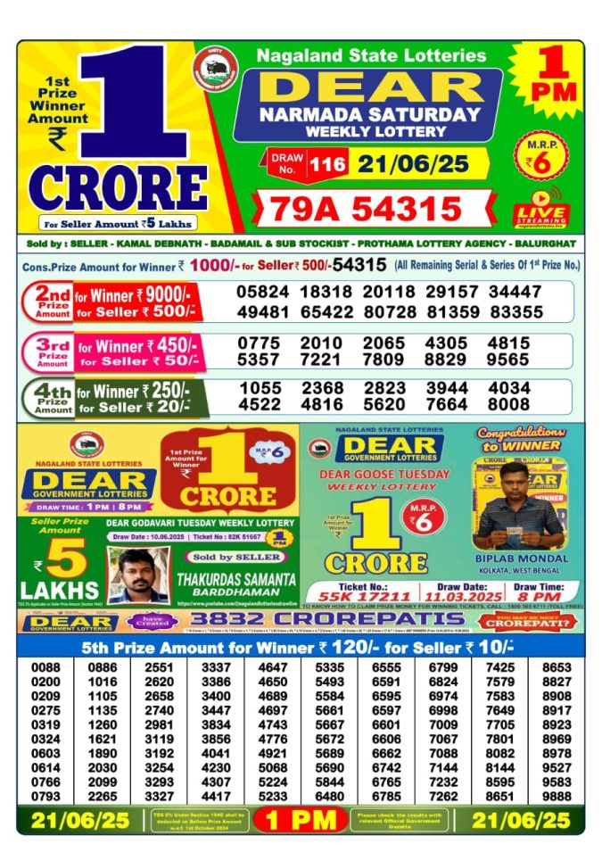 Lottery Sambad Today Result - 1 PM 6 PM 8 PM Results