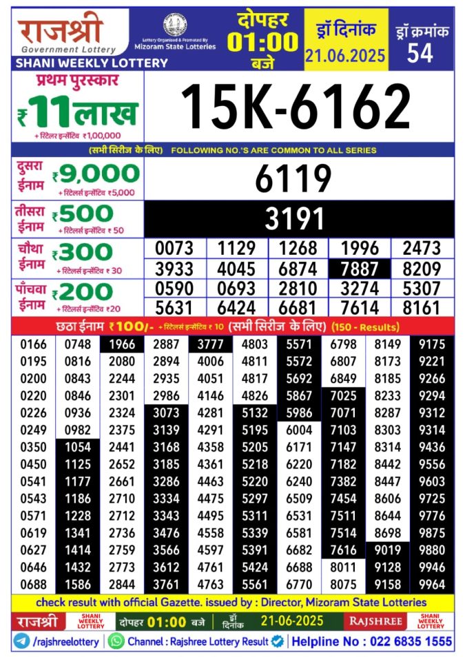 Lottery Sambad Today Result - 1 PM 6 PM 8 PM Results