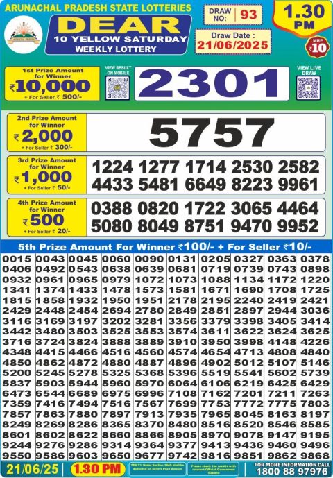 Lottery Sambad Today 2024