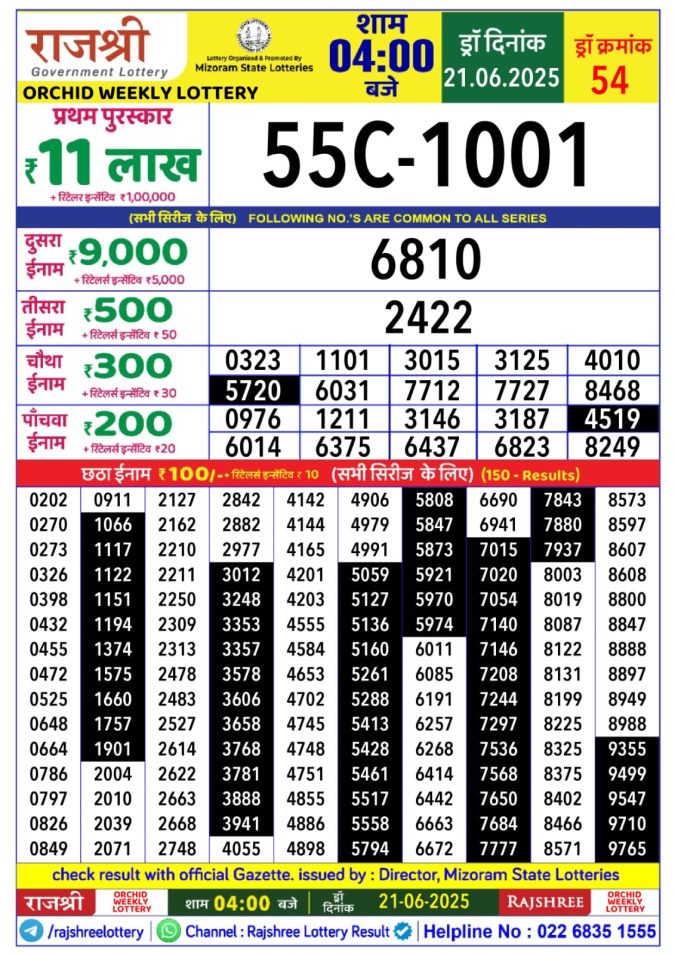 Lottery Sambad Today Result - 1 PM 6 PM 8 PM Results