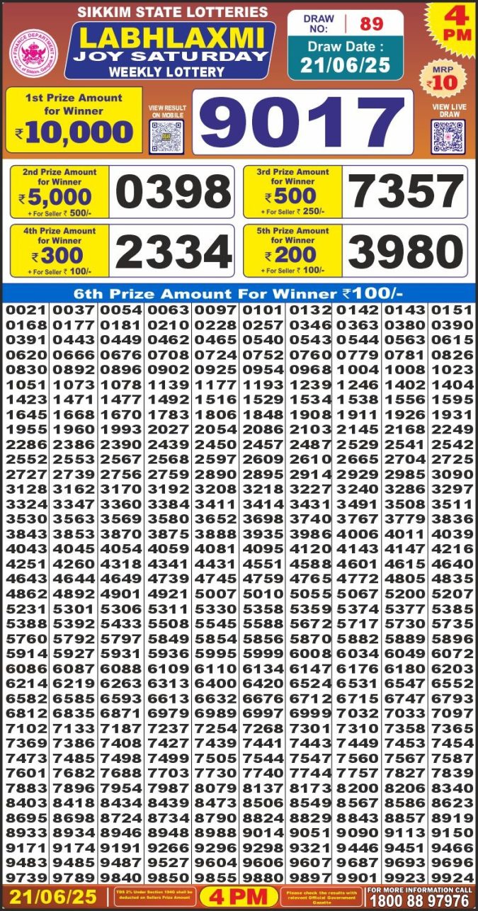 Lottery Sambad Today Result - 1 PM 6 PM 8 PM Results
