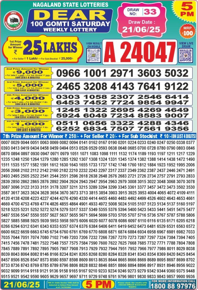 Lottery Sambad Today Result - 1 PM 6 PM 8 PM Results