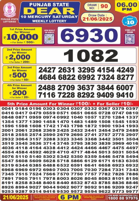 Lottery Sambad Today 2024