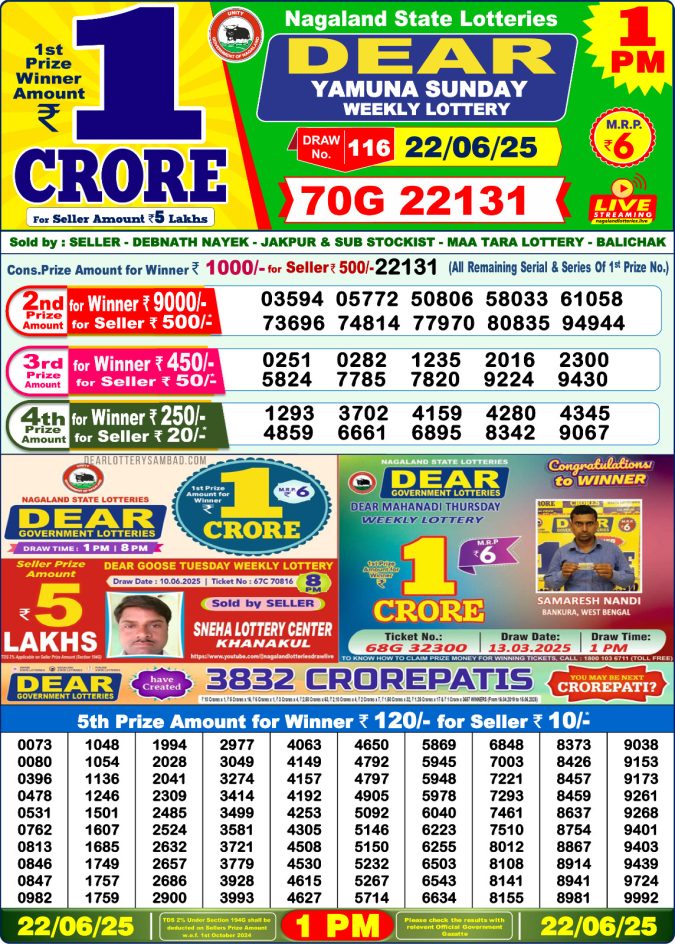 Lottery Sambad Today Result - 1 PM 6 PM 8 PM Results
