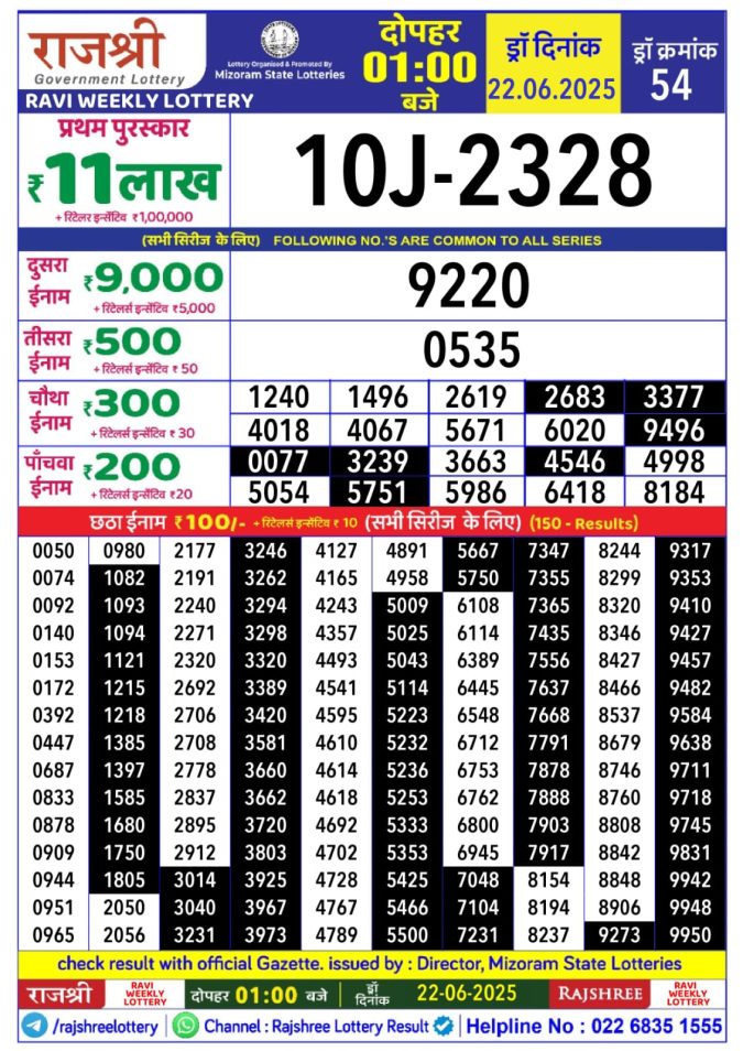 Lottery Sambad Today Result - 1 PM 6 PM 8 PM Results