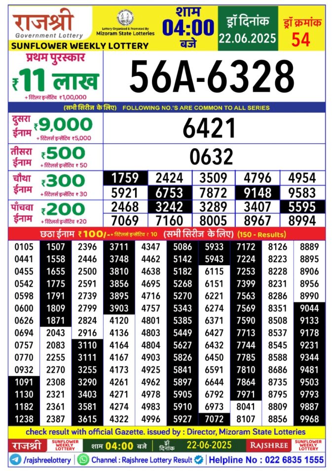 Lottery Sambad Today Result - 1 PM 6 PM 8 PM Results