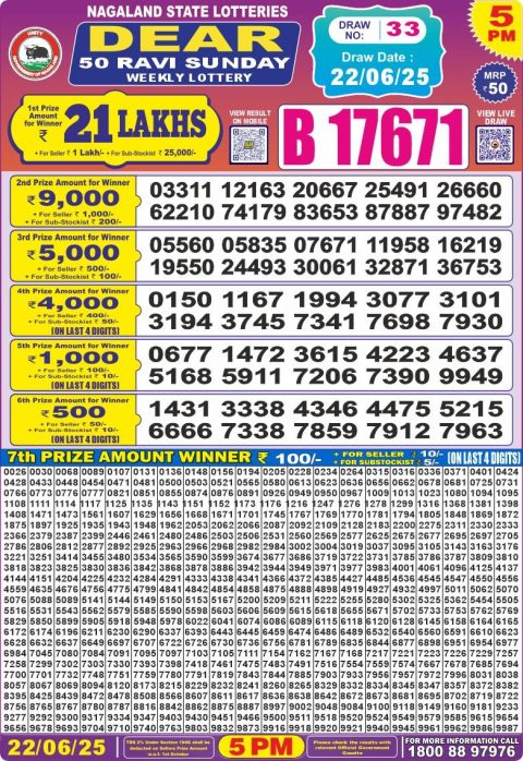 Lottery Sambad Today 2024