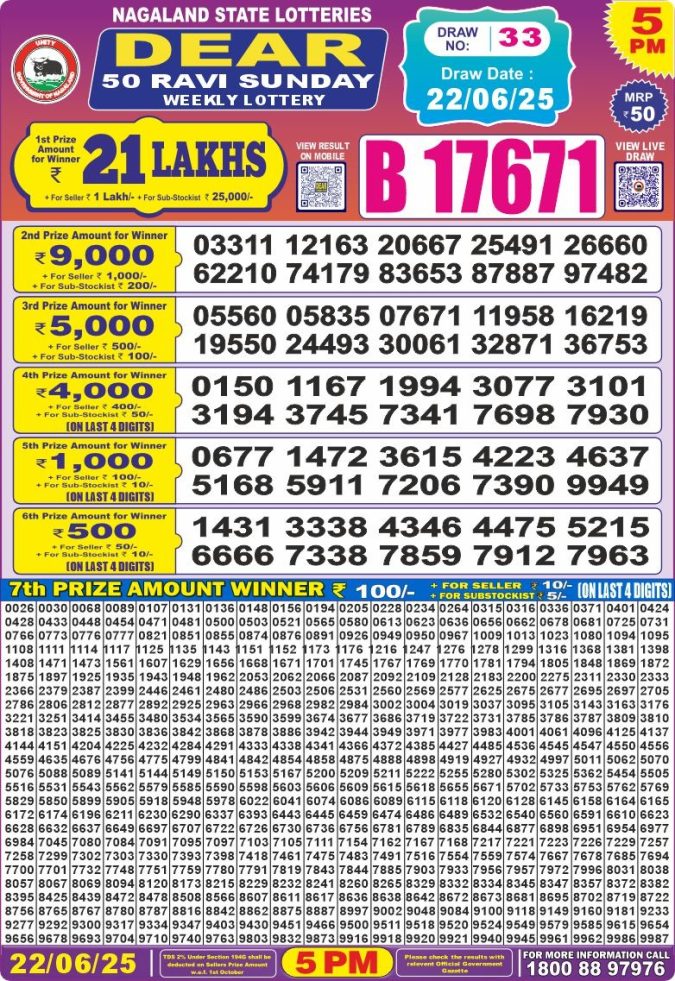 Lottery Sambad Today Result - 1 PM 6 PM 8 PM Results