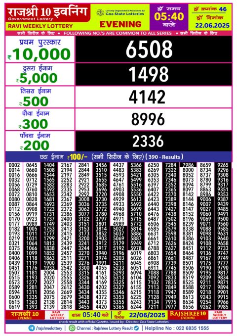 Lottery Sambad Today 2024