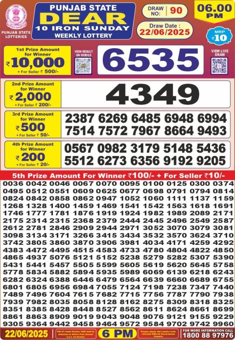 Lottery Sambad Today 2024