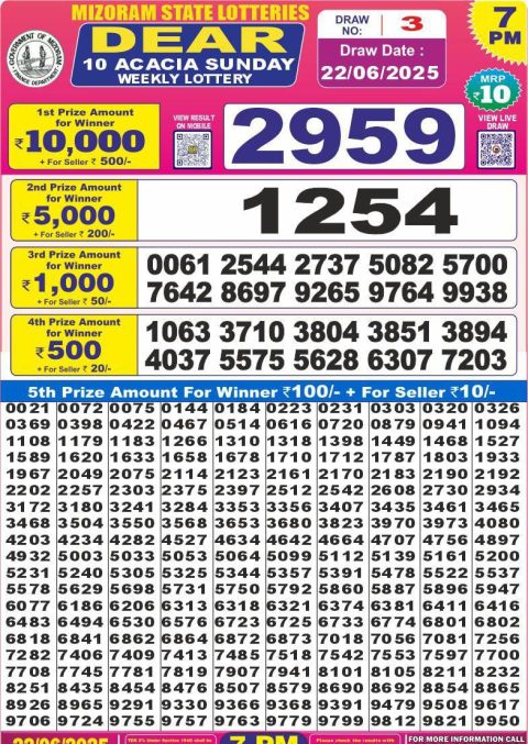 Lottery Sambad Today 2024