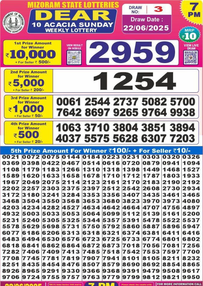 Lottery Sambad Today Result - 1 PM 6 PM 8 PM Results