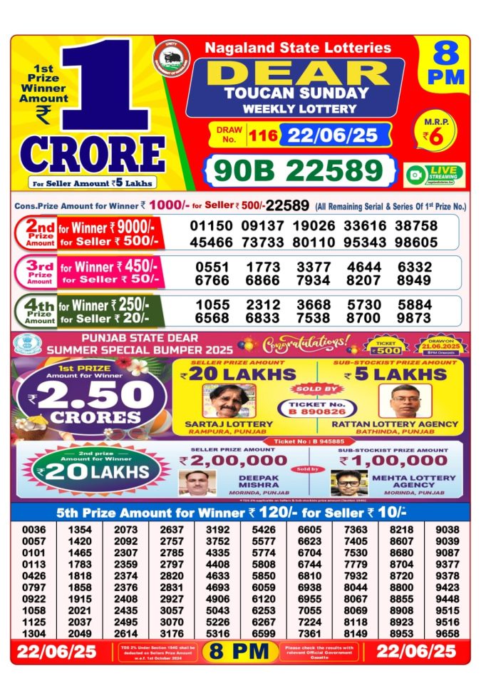 Lottery Sambad Today Result - 1 PM 6 PM 8 PM Results